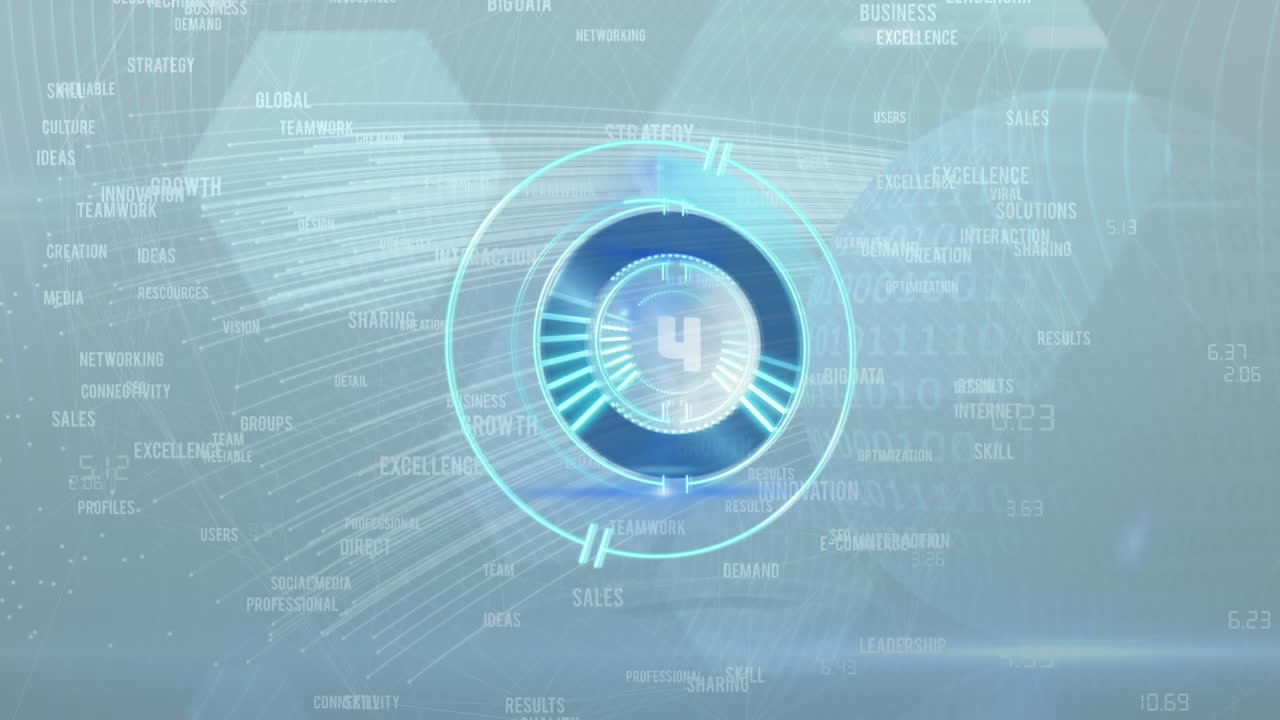 Animation of data processing over scope with countdown