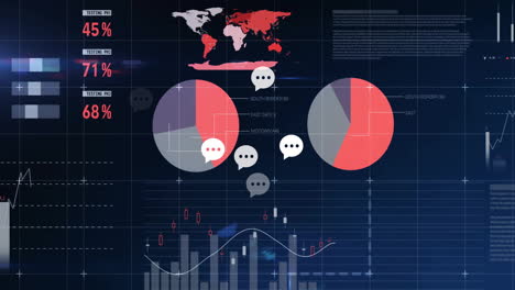Pie charts being animated on analytics dashboard showing world map candlestick chart and chat icons