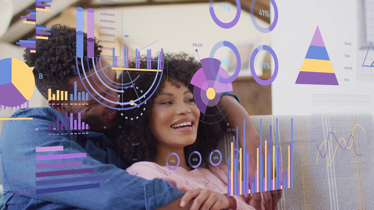 Couple sitting on couch, man hugging woman, overlaid finance charts filling gauges, showing budget