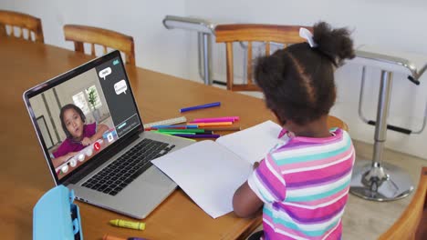 Schoolgirl-using-laptop-for-online-lesson-at-home,-with-her-school-friend-and-web-chat-on-screen