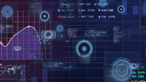 Animation of financial data processing with scope scanning on black background