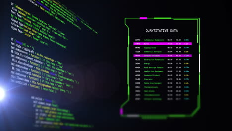 animación de datos de texto de desplazamiento y interfaz de procesamiento de datos cuantitativos, en fondo oscuro