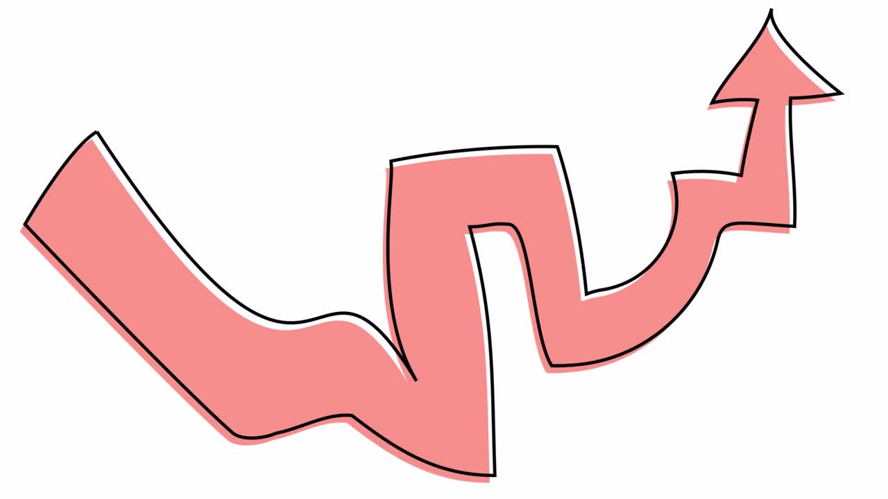 auto-dibujado de la tabla de crecimiento después de la caída.