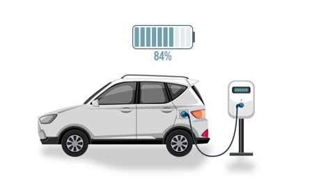 an electric car charges from 7% to 100% on a white background, illustrating battery progression and charging station interaction