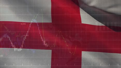 animation of financial graphs and data over flag of england