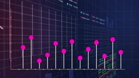 Animation-of-financial-data-processing-over-grid-on-dark-background