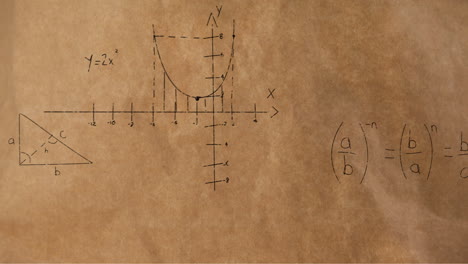 ecuaciones matemáticas y figuras 4k