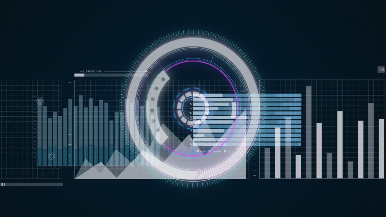 Animation of data processing over scope scanning