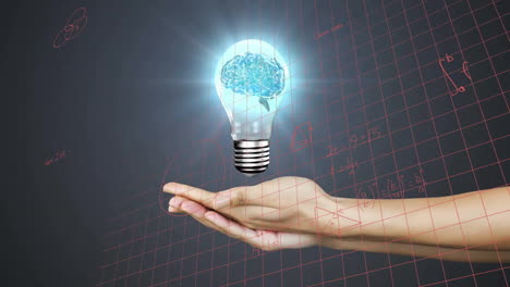 animation of hands holding light bulb with brain over mathematical equations on black background