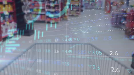 animación del procesamiento de datos y diagramas sobre la tienda