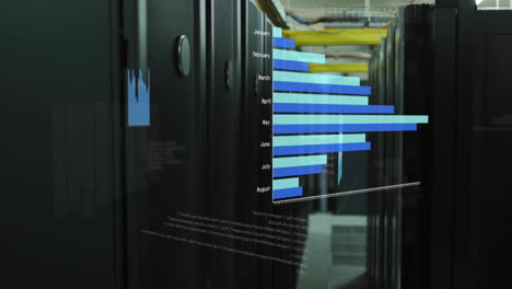 animation of blue graphs over computer server room