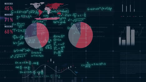 animación del procesamiento de datos digitales sobre fórmulas matemáticas