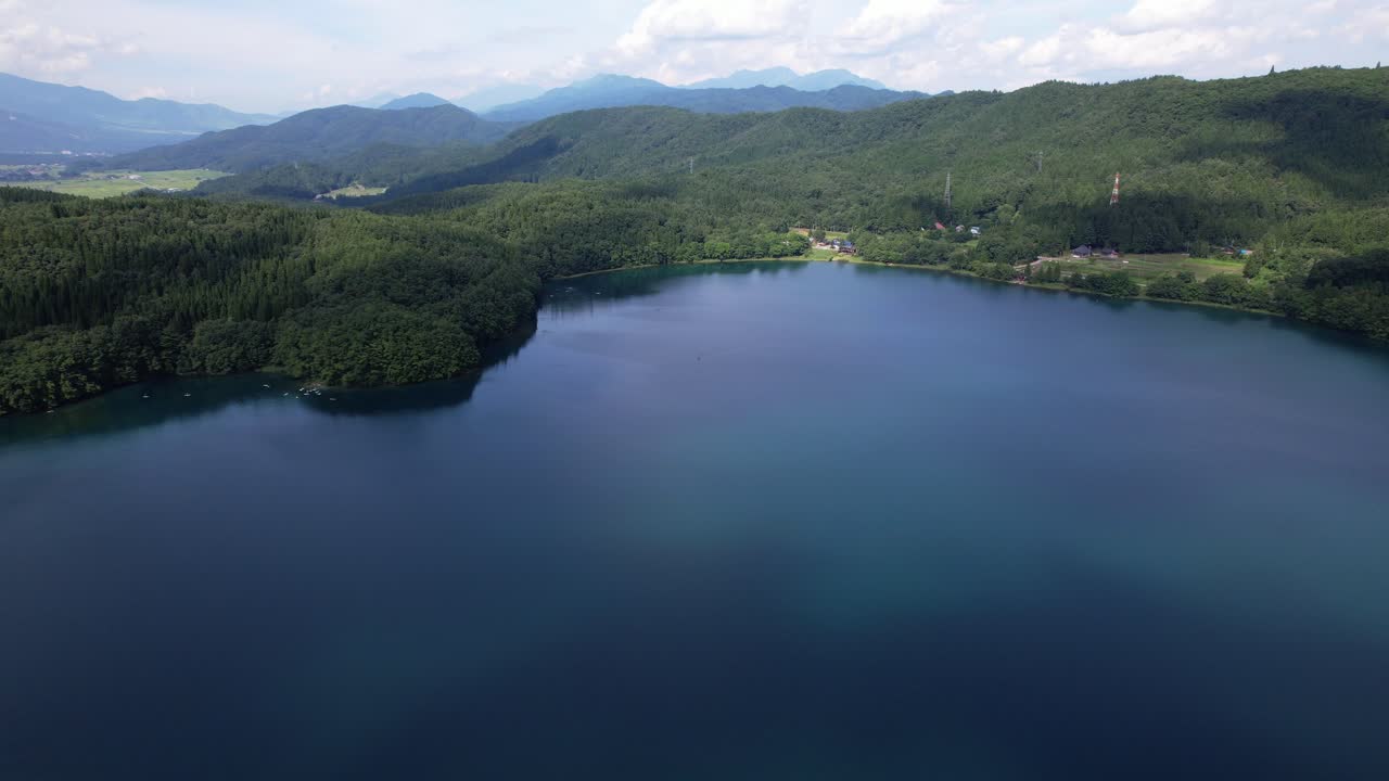 Scenic Lake Surrounded by Mountains and Forest