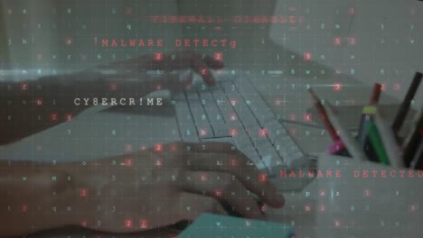 animation of cyber attack warning over man using computer