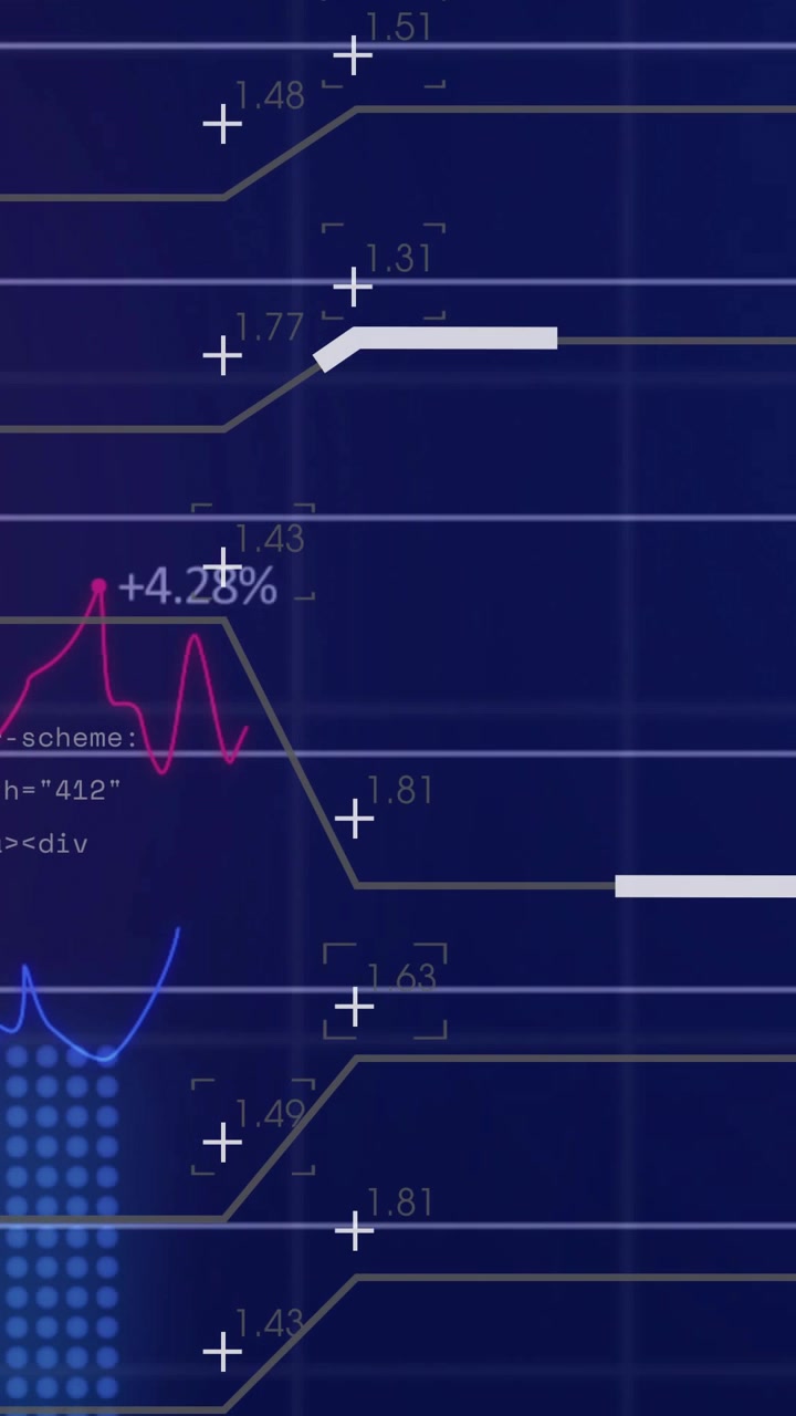 Vertical video: Finance chart showing slider moving, blue climbing, magenta spiking, values gaining