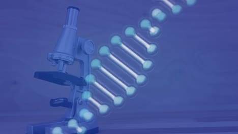 animación de la cadena de adn girando sobre el microscopio en azul