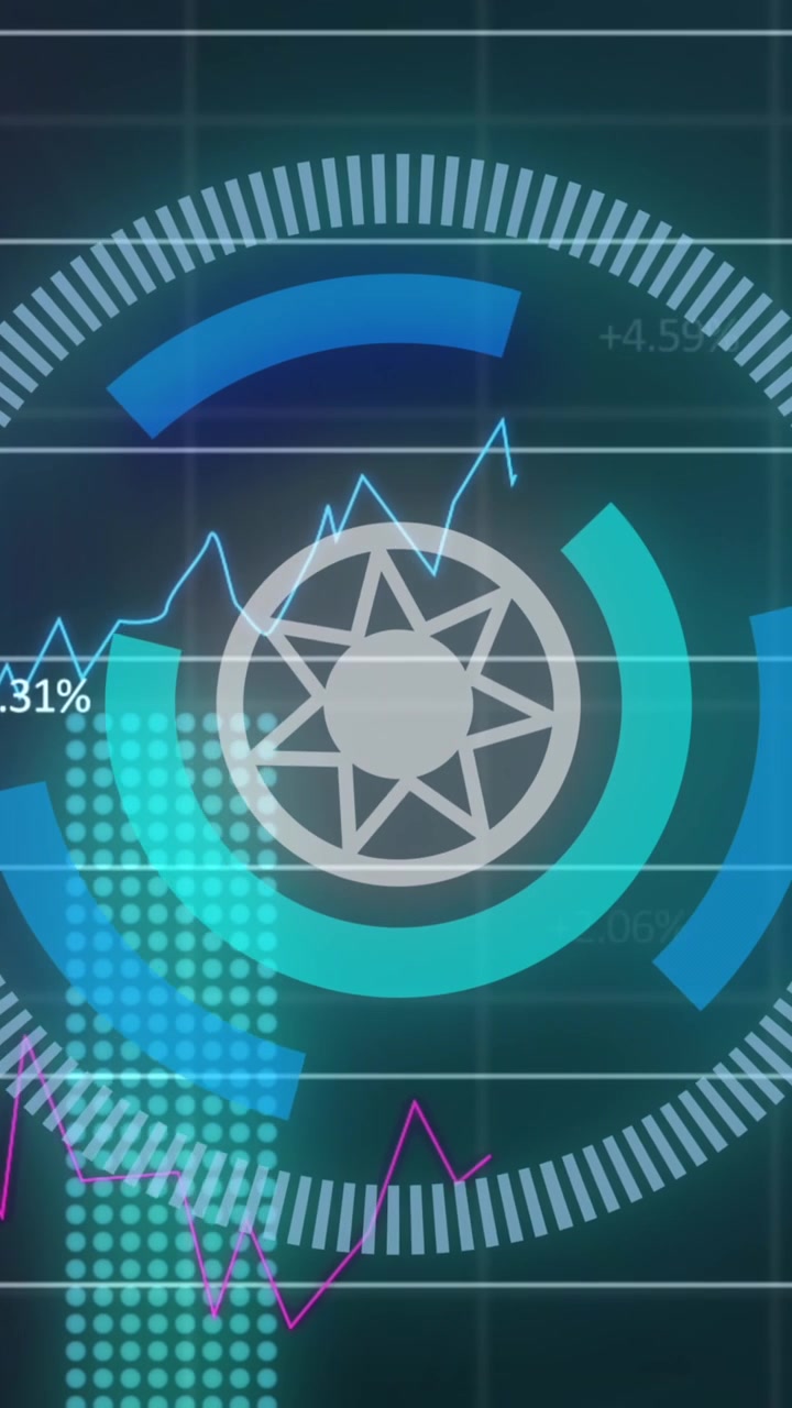 Animation of scope and financial data processing over grid