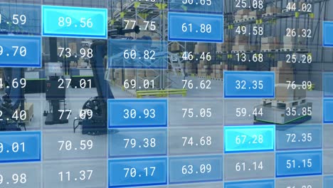 animation of data processing over warehouse