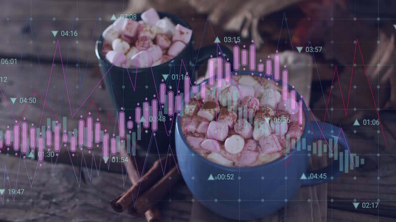 시장 동향을 보여주는 차트 막대가 오르락내리락하는 동안 카메라가 두 개의 핫초코 머그잔에 초점을 맞추고 있어요