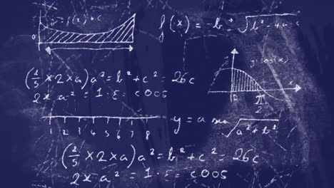animation of mathematical equations moving on purple background