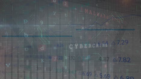 animación de texto de malware y procesamiento de datos en la placa base de la computadora