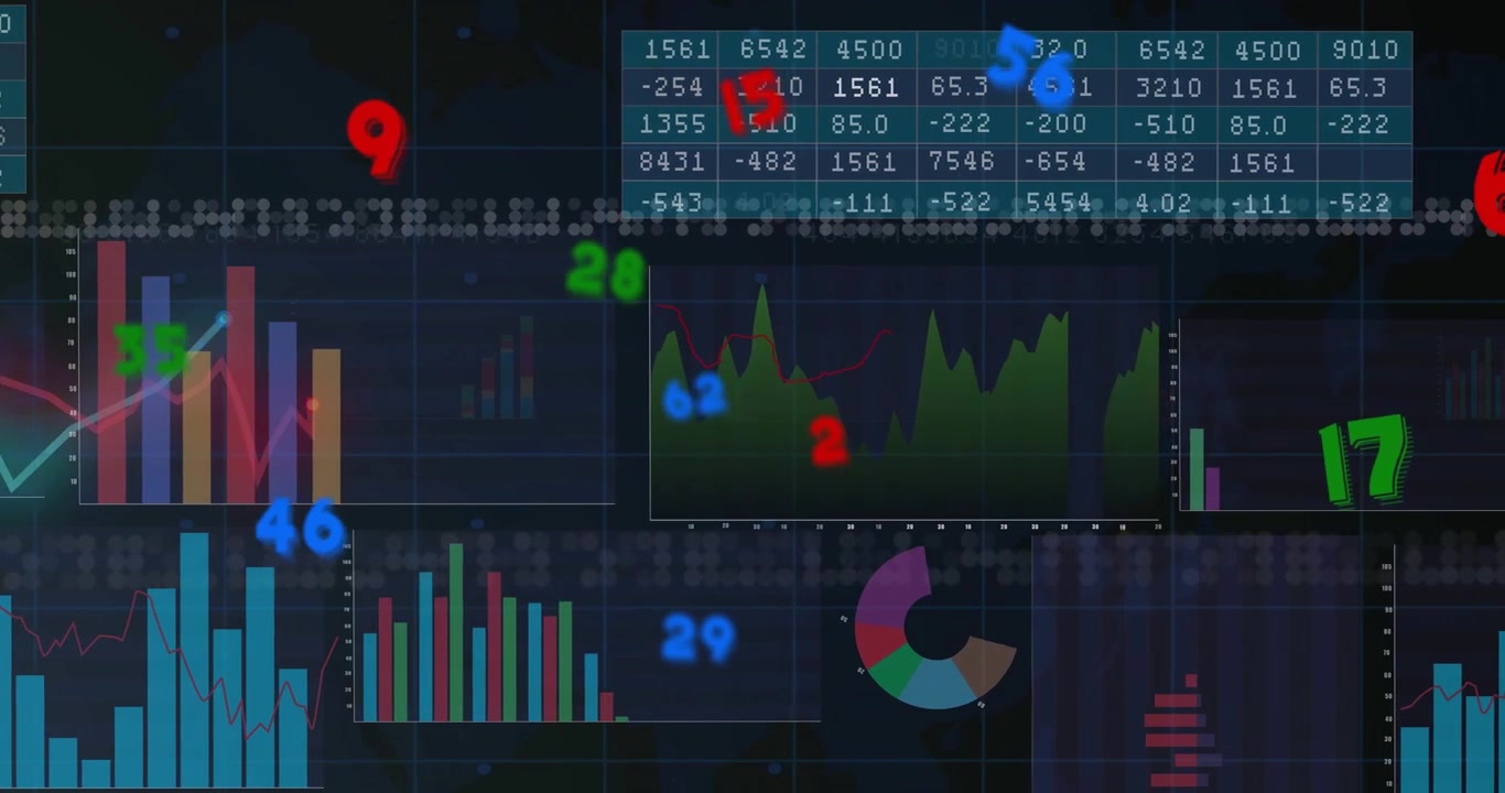 Visualizzazione animata di dati digitali con grafici e numeri.