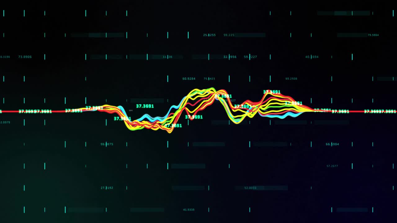 Data feed starting colored wave forming peak, updating labels, rotating particles showing intensity