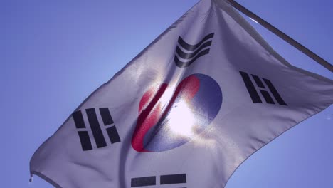 time lapse view of waving korean flag