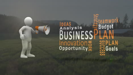 animation of 3d figure with megaphone, business words over grassy landscape