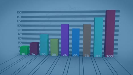 Animation-Des-Datenladebalkens-über-Dem-Diagramm