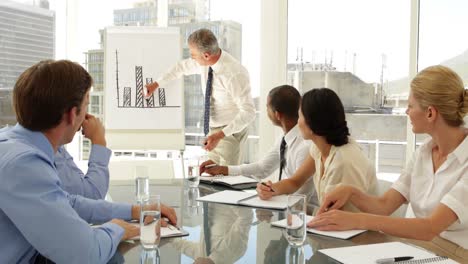 Businessman-explaining-bar-chart-to-staff