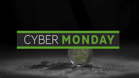 cyber monday text animation over close-up of coin standing on edge