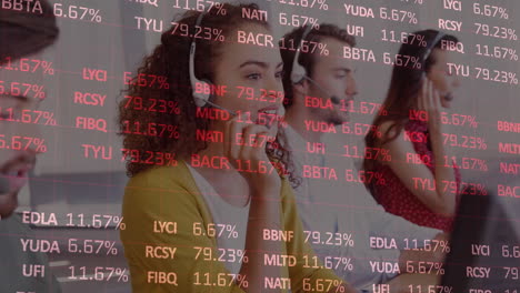 animación del mercado de valores sobre diversas personas de negocios con auriculares