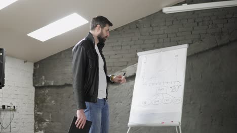 Hübscher-Junger-Geschäftsmann,-Der-Während-Der-Präsentation-Im-Konferenzraum-Auf-Flipchart-Zeigt-Und-Ein-Tablet-In-Der-Hand-Hält.-Präsentationsrede-Mit-Flipchart-Im-Büro.-In-4k-Gedreht