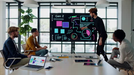 team presenting gen z data visualization in a modern office meeting