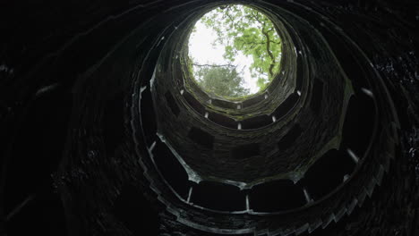 descending into darkness: exploring a mysterious spiral well