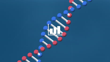 animación de la cadena de adn sobre el gráfico