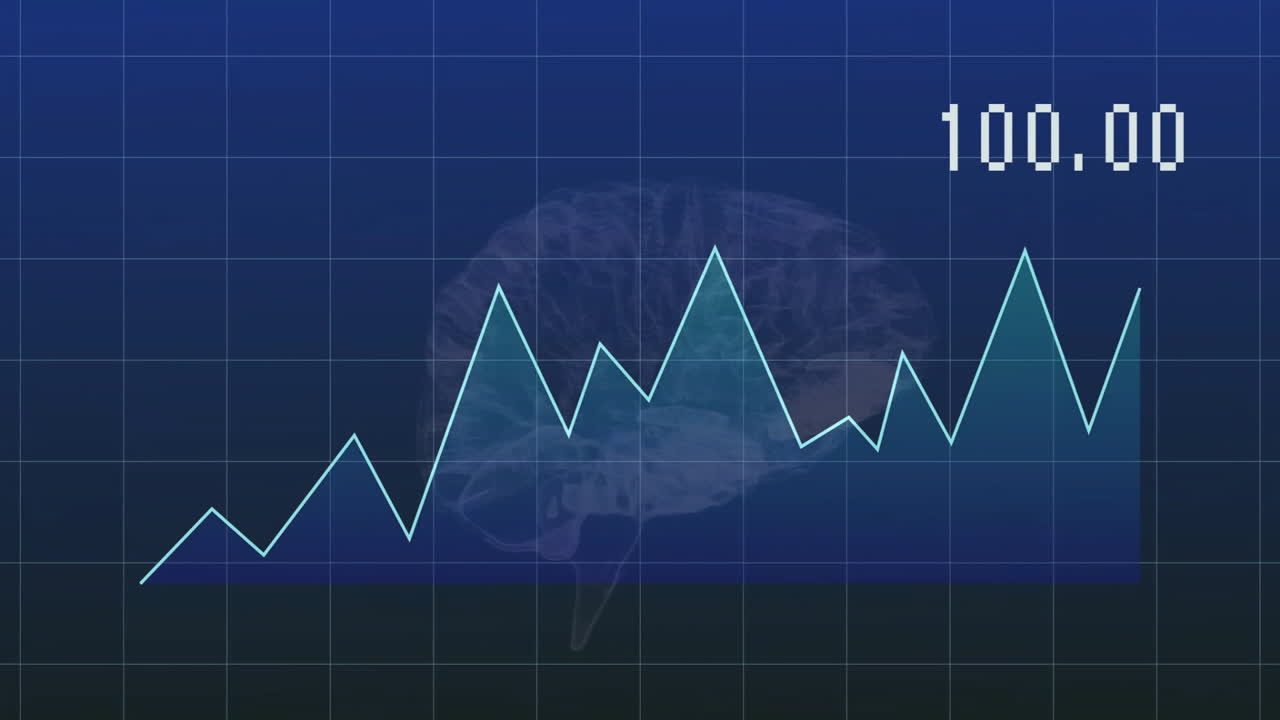 animación de gráfico de línea ascendente sobre ilustración del cerebro con 100