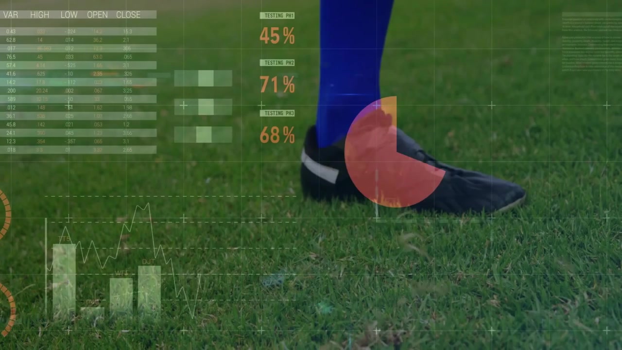 Giocatore uomo che posiziona il tacchetto vicino alla palla sull'erba, con la punta del piede che tocca e fa rotolare, attivando grafici a torta HUD sportivi