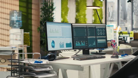 vertical video empty business offices with dual monitors running financial diagnostics