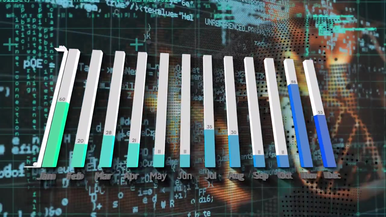 Animation of graph and data processing over dna strand on black background