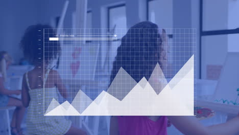 animation of graph processing data over diverse schoolgirls painting in art class