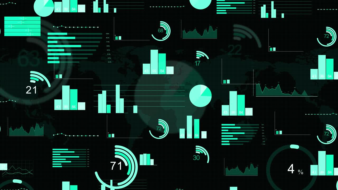 Global Data Visualization Pattern