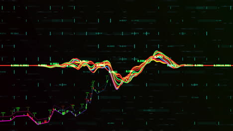 Multicolored wavy lines undulating across dark dashboard, showing candlestick bars and trend lines