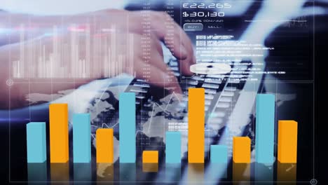 Bar-graphs-about-finance-and-statistics