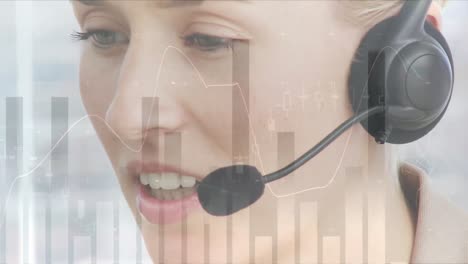 Animation-of-statistics-over-businesswoman-using-phone-headsets