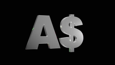 3d model with alpha channel of the australian dollar symbol reflecting a candlestick chart and flag, ideal for video presentations or financial business use in forex trading and currency exchange.