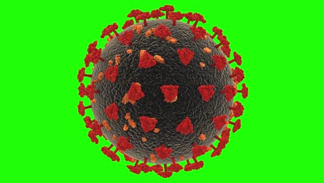 animación del ciclo de fondo del concepto del coronavirus covid-19