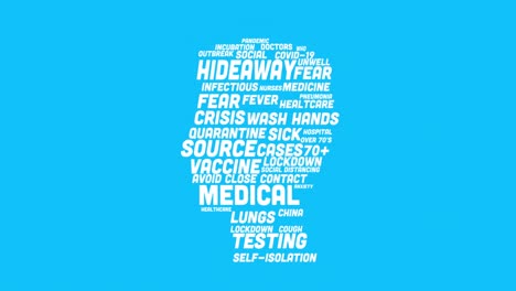 cabeza humana hecha de textos de concepto de coronavirus y texto de distanciamiento social contra un fondo azul
