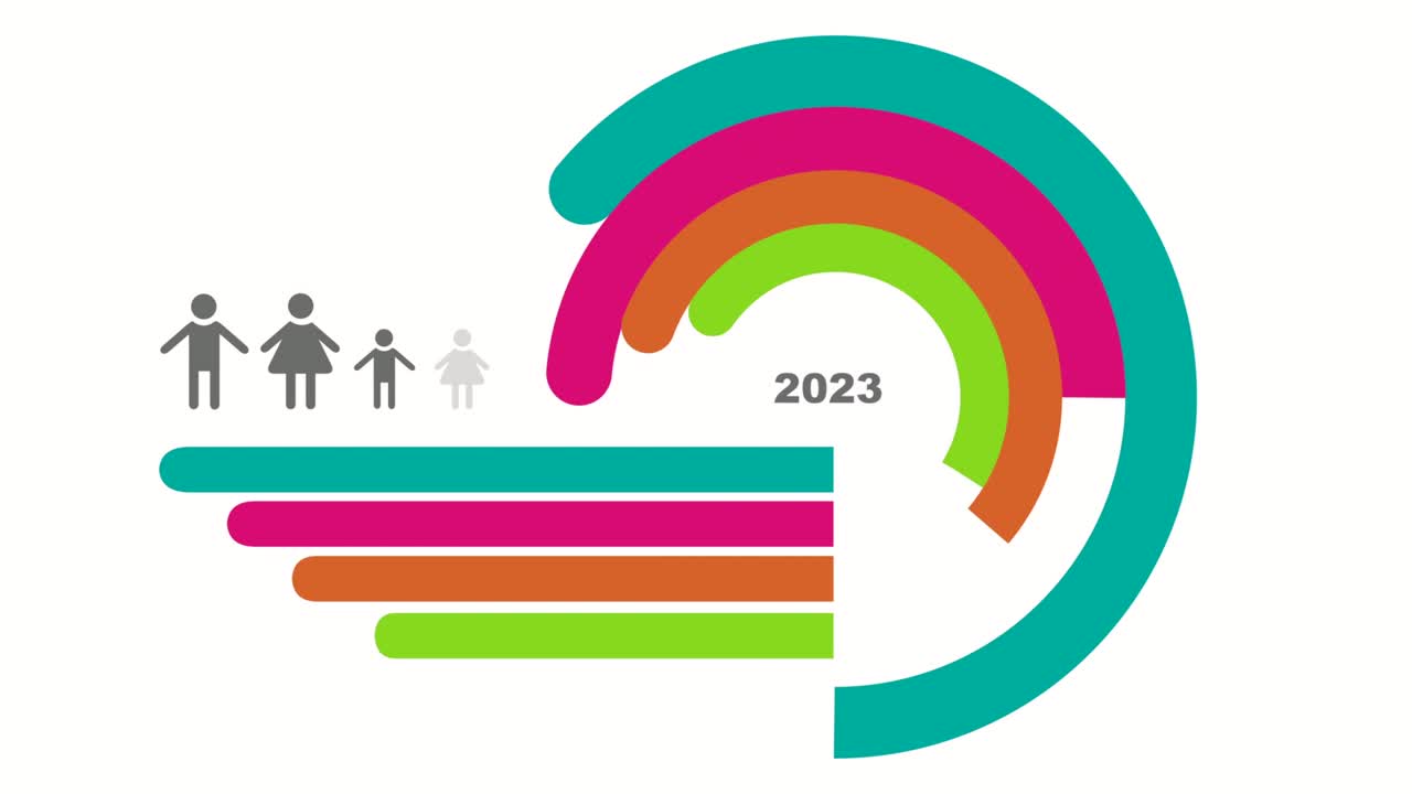 인구 추세 예측